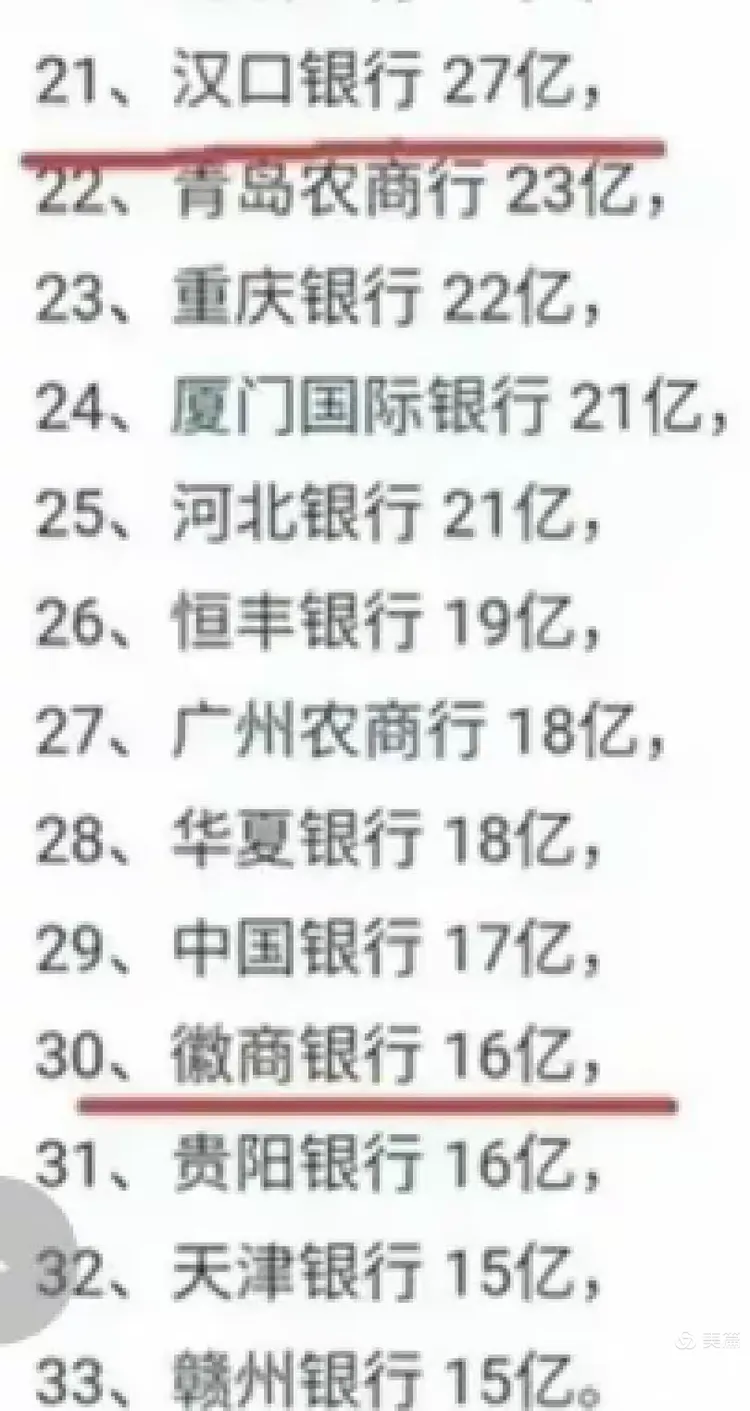 恒大有多少贷款?